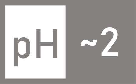 PH2