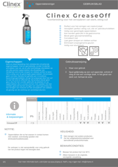 Ontvetter Clinex GreaseOff 1 liter