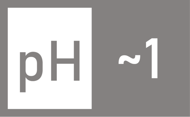 PH1