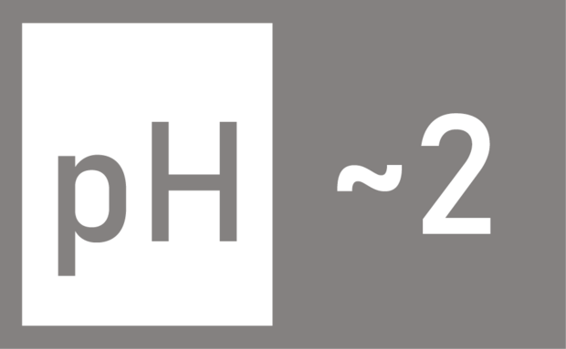 PH2