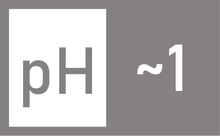 pH1