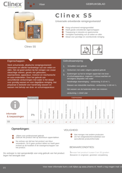 Ontvetter Clinex S5 APC OUT sterk geconcentreerd 20 liter