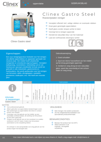 RVS reiniger Clinex Gastro Steel 1 liter