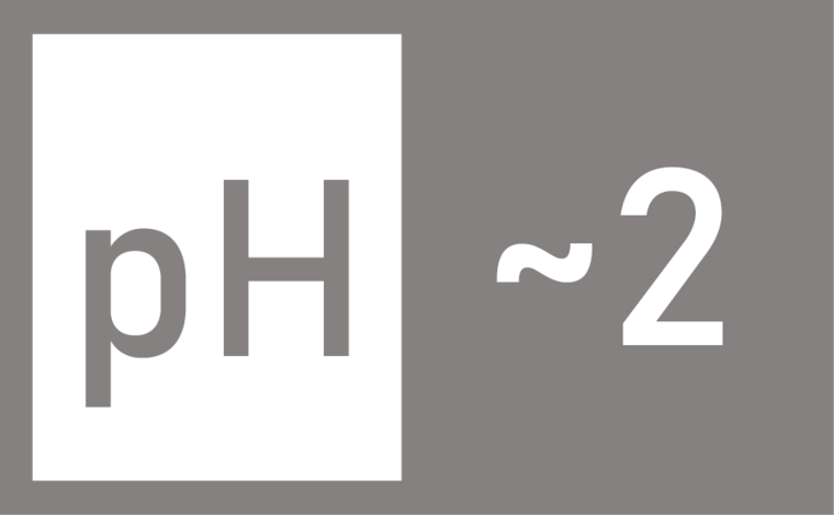 PH2