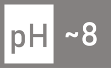 pH8
