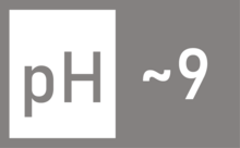 PH9