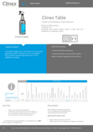 Universele reiniger Clinex Table 1 liter