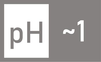 De pH-waarden van schoonmaakproducten: Wat moet je weten?